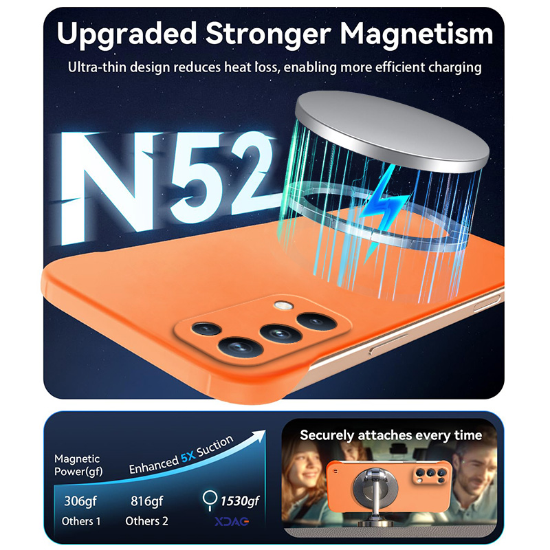 Magnetic Slim for OPPO Reno5 R - đánh giá và giá Oppo Tablet Accessories