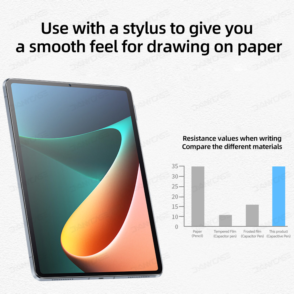 Paper Feel Screen Protector Fi - đánh giá và giá Xiaomi Tablet Accessories